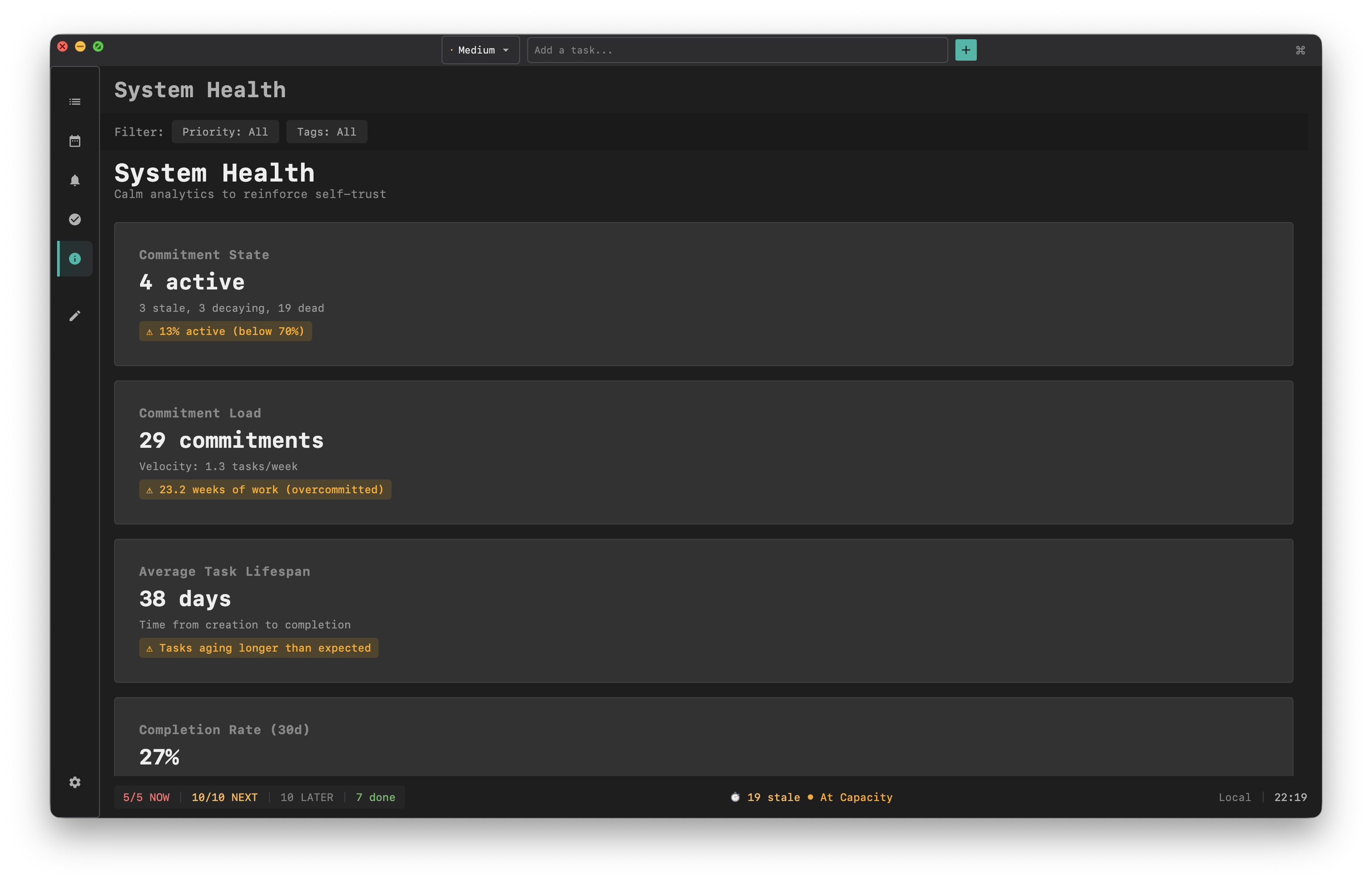 System Health - Commitment load and task analytics
